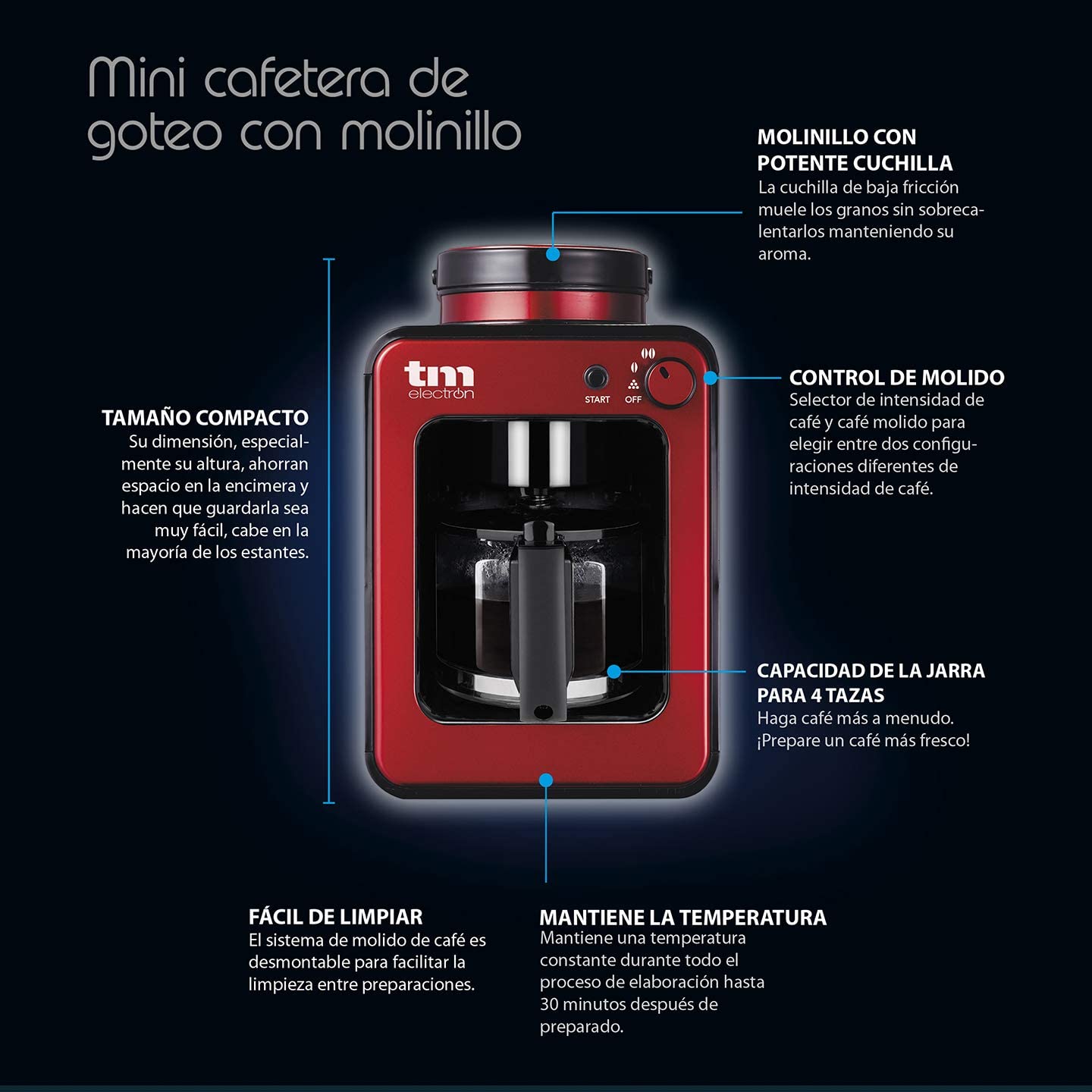 Mini cafetera de goteo con molinillo - TM Electron