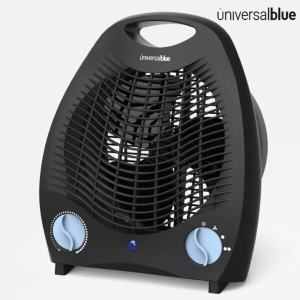 TERMOVENTILADOR