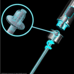 BATIDORA VARILLA CECOTEC POWER GEAR 1500 XL - Imagen 2