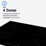 VITROCERAMICA UNIVERSAL BLUE 4 FUEGOS - Imagen 2