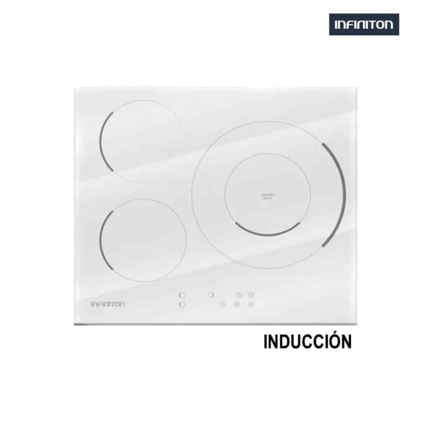 INDUCCION BLANCA