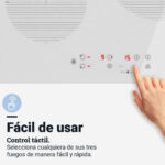 Placa Inducción Blanca con 3 Fuegos MEISSA 6070W - Imagen 4