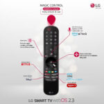 PANTALLA LED LG 65" SMART TV ALEXA - Imagen 2